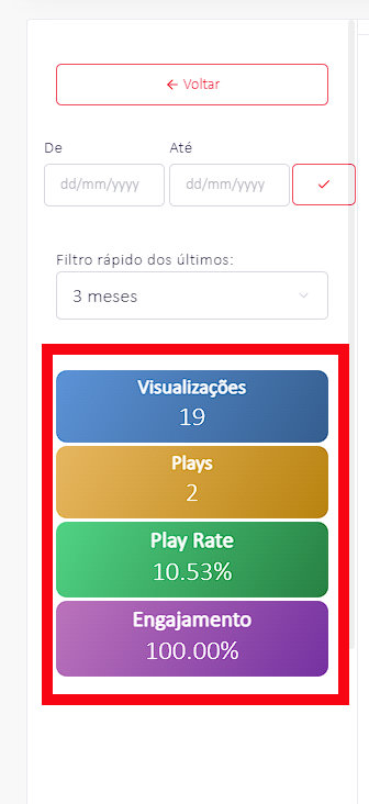 analytics